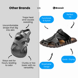 Bronoir™ Zafina – Sandálias de Caminhada Leves e com Apoio Arqueado