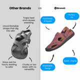 Bronoir™ Opavina – Sandálias de Caminhada Leves e com Suporte Arqueado