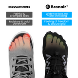 Bronoir™ Fuzz Lined - Sapatos Barefoot de Inverno