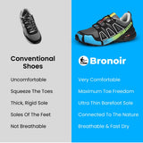 Bronoir™ Caminhantes - Sapatos Ortopédicos para Exterior (BOGO)