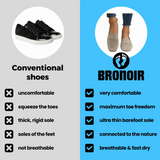 Bronoir™ Shine - Sapatos Barefoot