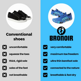 Bronoir™ Free - Sapatos Barefoot