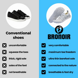 Bronoir™ Reef - Sapatos Barefoot