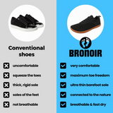 Bronoir™ Bask - Calçados Barefoot