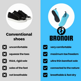 Bronoir™ WanderX - Sapatos Minimalistas