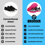 Bronoir™ GlowNest - Sapatos Barefoot