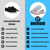 Bronoir™ EaseX - Sapatos Barefoot