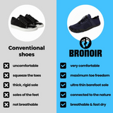 Bronoir™ Aero - Sapatos Minimalistas