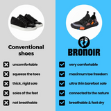 Bronoir™ NestX - Sapatos Barefoot