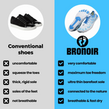 Bronoir™ ZenFlow - Sapatos Barefoot